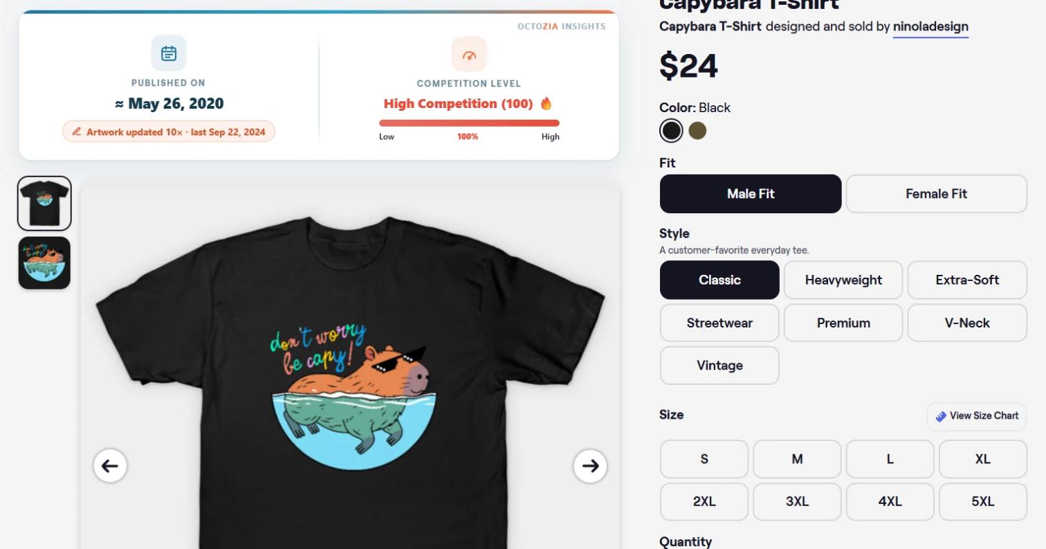 Publish date and update history on a TeePublic product